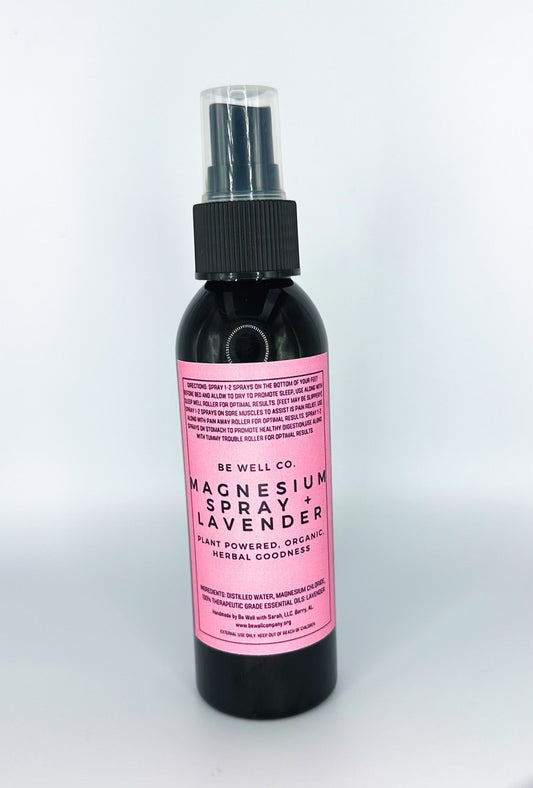 Magnesium Wellness Spray – Relax, Recharge, Revive